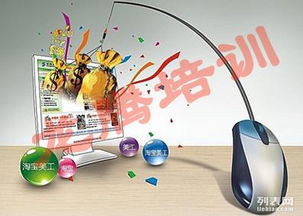 佛山南海平面設(shè)計培訓(xùn)學(xué)校 專業(yè)PS與淘寶美工課程，提升設(shè)計技能